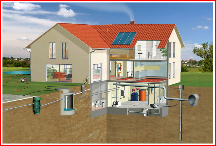 водоснабжение в частном доме своими руками