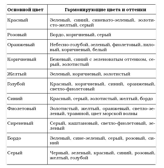 цвет жалюзи