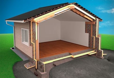 утеплить стены каркасного дома