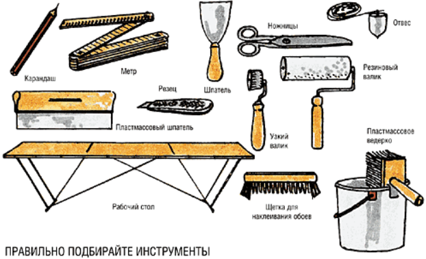 Материал и инструменты для поклейки обоев